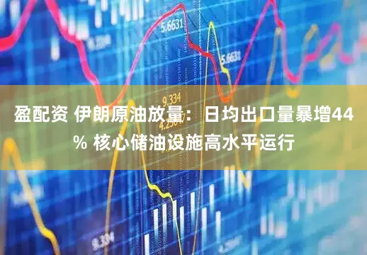 盈配资 伊朗原油放量：日均出口量暴增44% 核心储油设施高水平运行